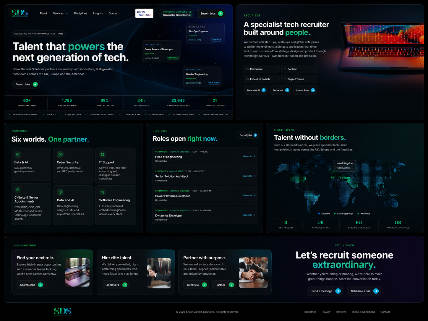 Shaw Daniels Solutions social media and WordPress website project